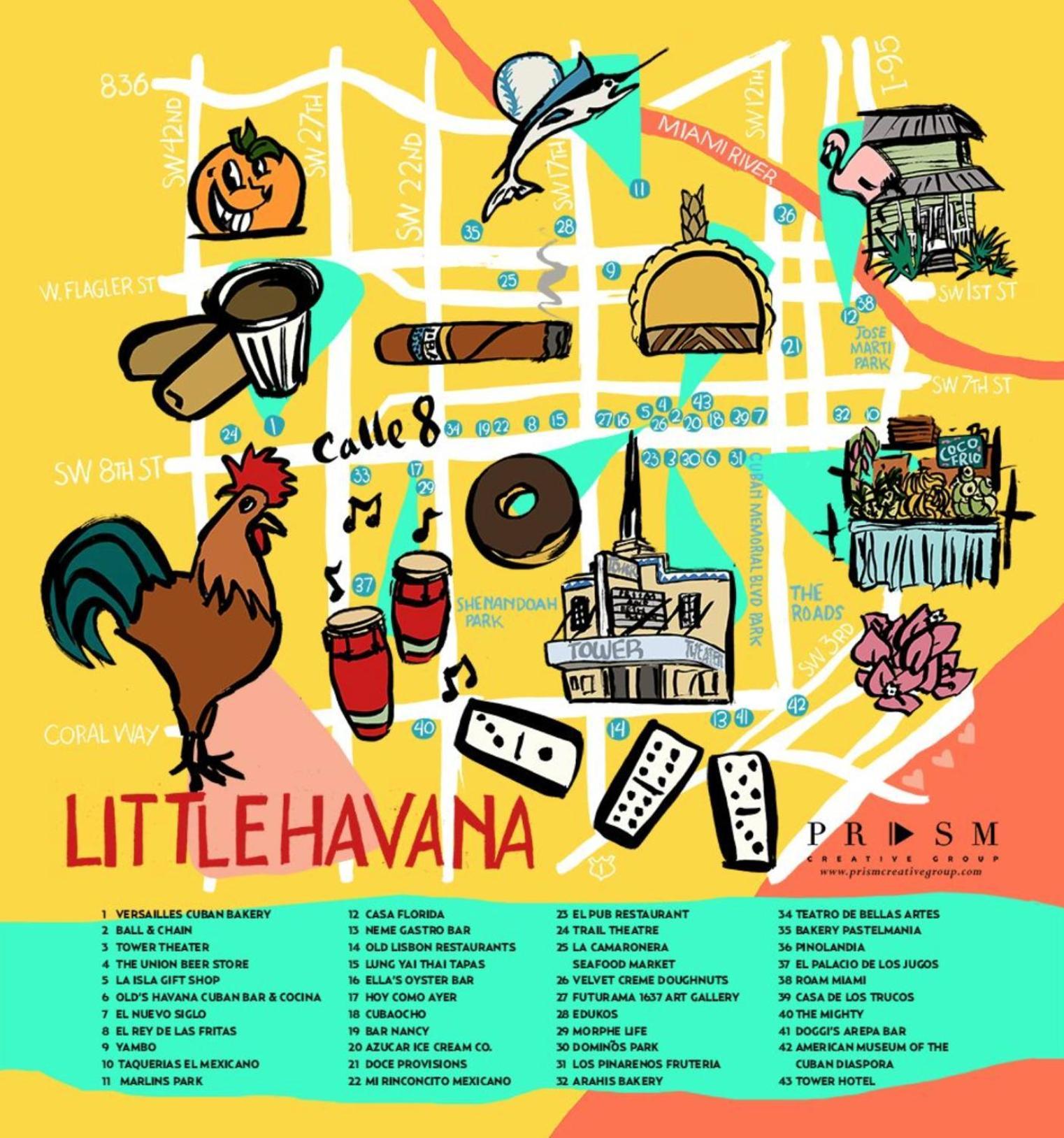 B5 Best Value On Private Bedroom With Private Bathroom In Little Havana, 迈阿密 外观 照片